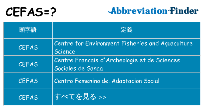 cefas は何の略します。