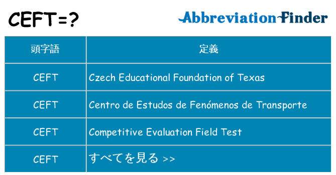 ceft は何の略します。