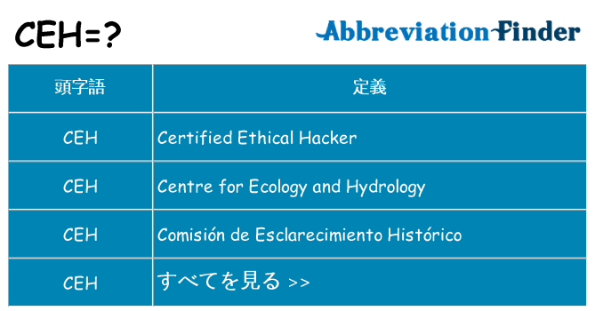 ceh は何の略します。