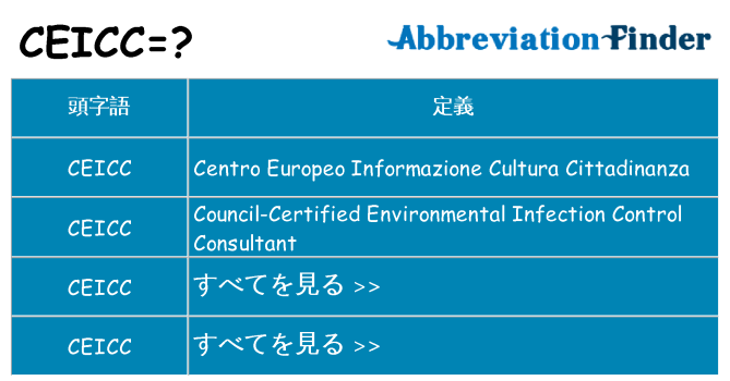ceicc は何の略します。