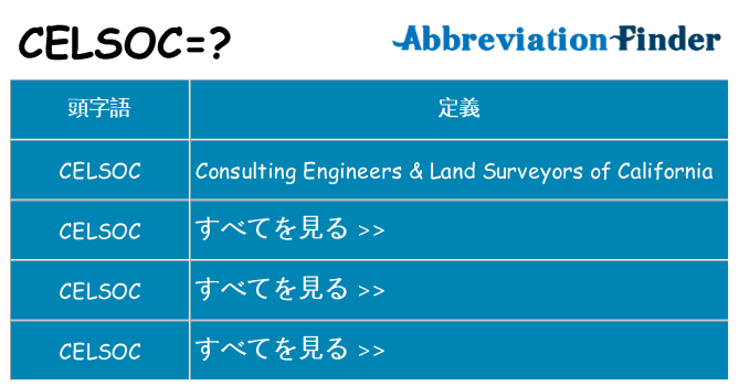 celsoc は何の略します。