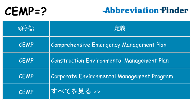cemp は何の略します。