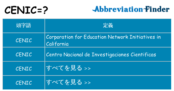 cenic は何の略します。