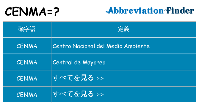 cenma は何の略します。