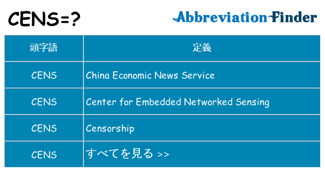 cens は何の略します。