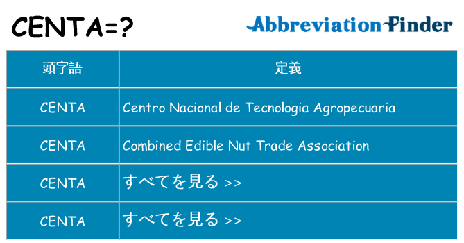 centa は何の略します。