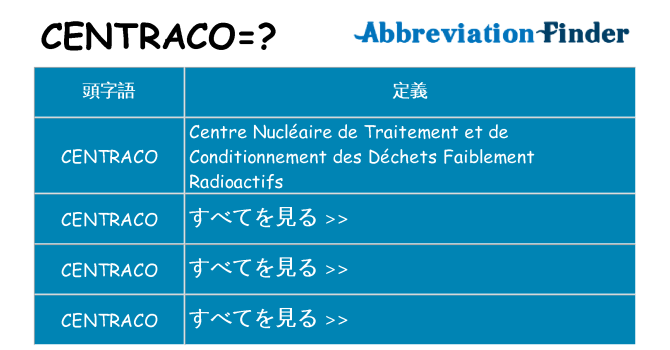 centraco は何の略します。