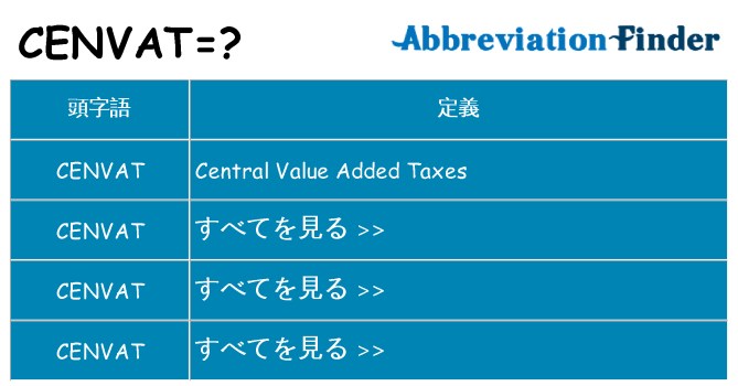 cenvat は何の略します。