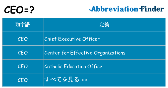 ceo は何の略します。