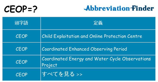ceop は何の略します。