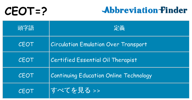 ceot は何の略します。