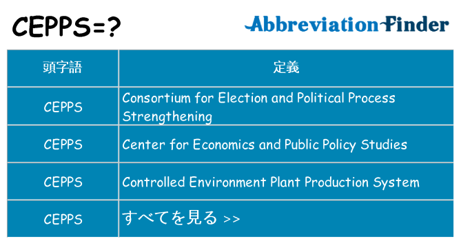 cepps は何の略します。