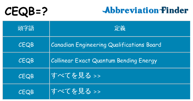 ceqb は何の略します。