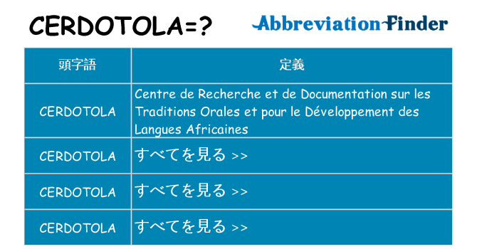 cerdotola は何の略します。