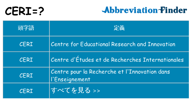ceri は何の略します。