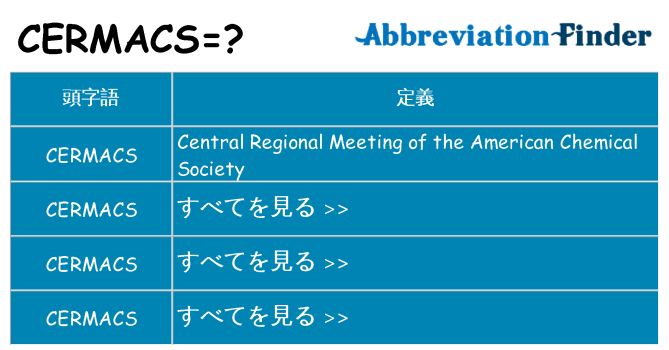 cermacs は何の略します。