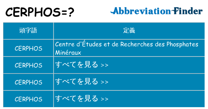 cerphos は何の略します。