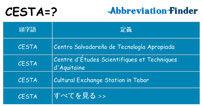 cesta は何の略します。
