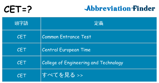 cet は何の略します。