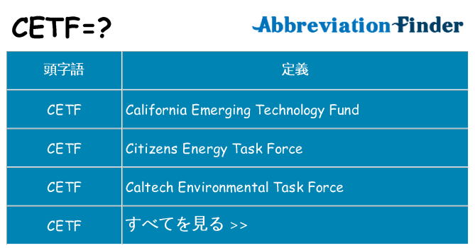 cetf は何の略します。