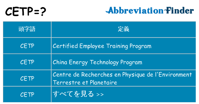 cetp は何の略します。