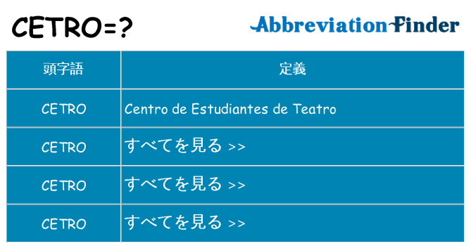 cetro は何の略します。