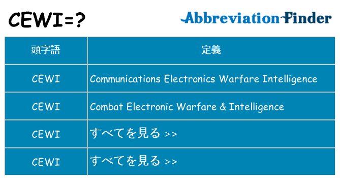 cewi は何の略します。