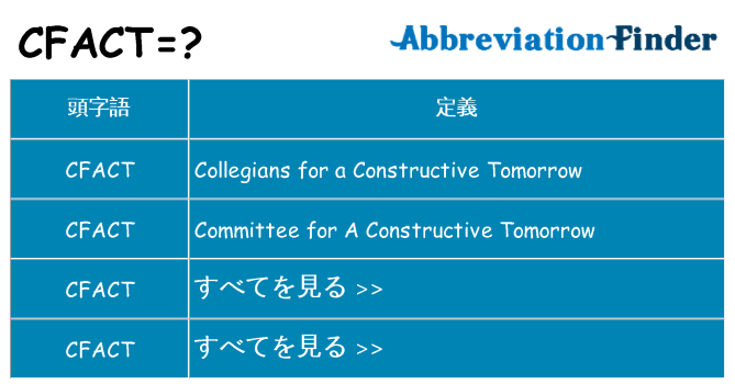 cfact は何の略します。