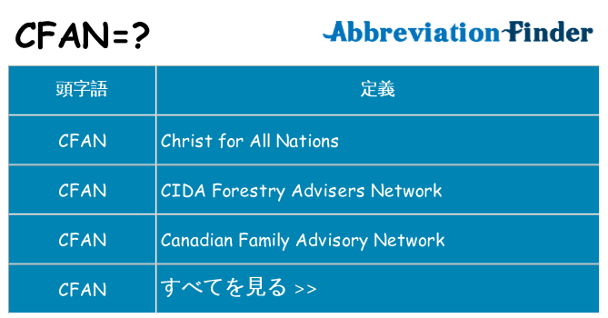 cfan は何の略します。