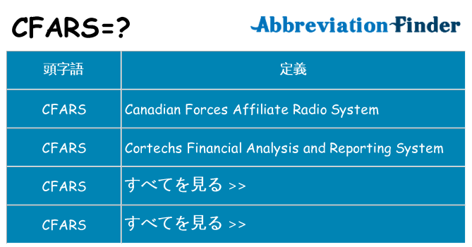 cfars は何の略します。