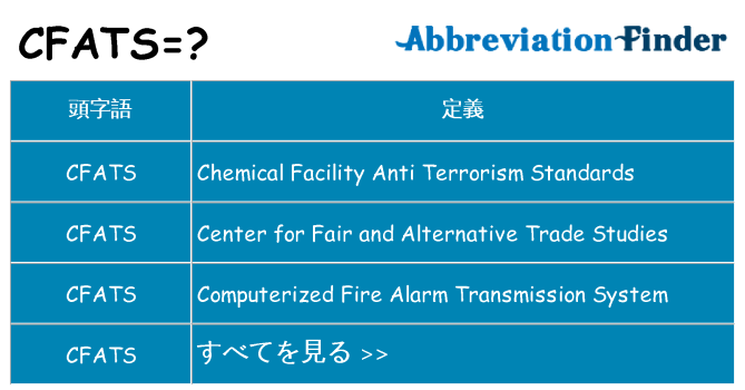 cfats は何の略します。