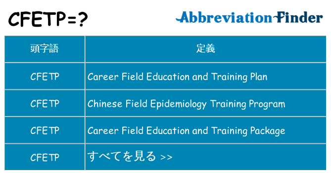 cfetp は何の略します。