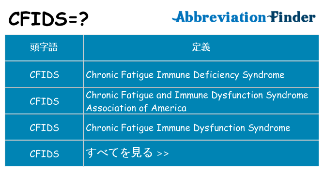 cfids は何の略します。