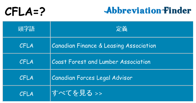 cfla は何の略します。