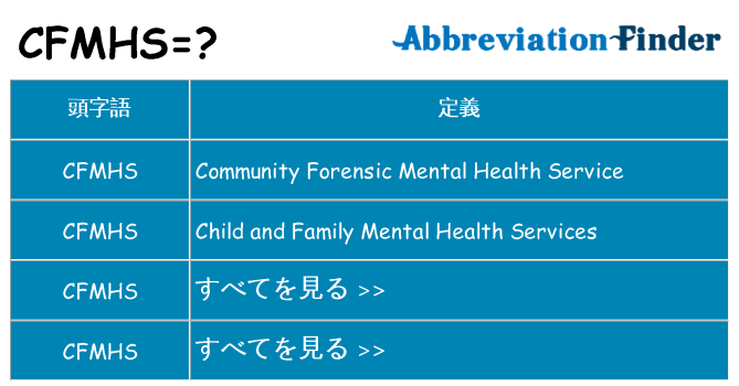 cfmhs は何の略します。