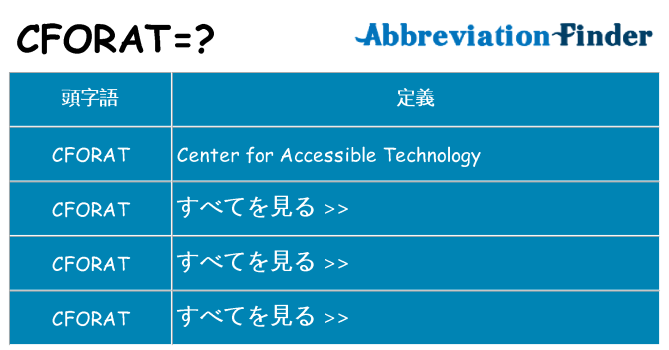 cforat は何の略します。