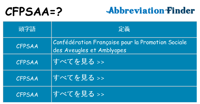 cfpsaa は何の略します。