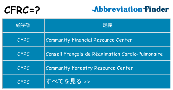 cfrc は何の略します。