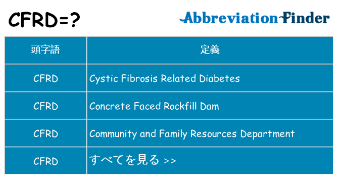 cfrd は何の略します。