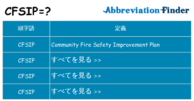 cfsip は何の略します。