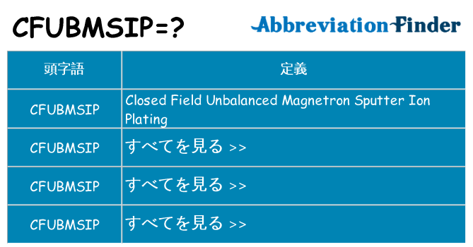 cfubmsip は何の略します。