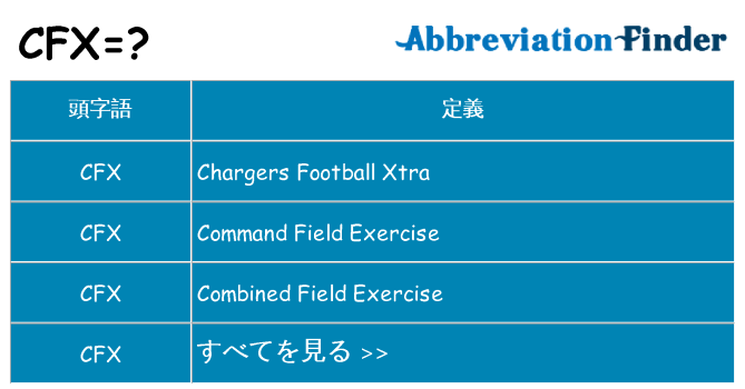 cfx は何の略します。