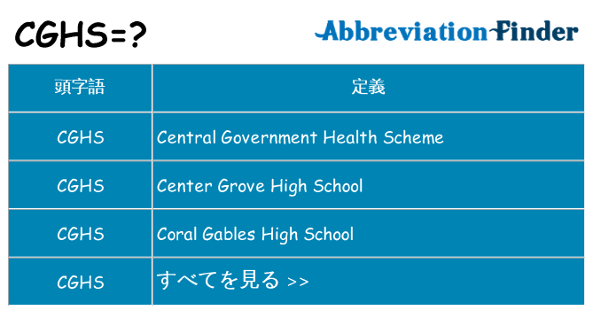 cghs は何の略します。