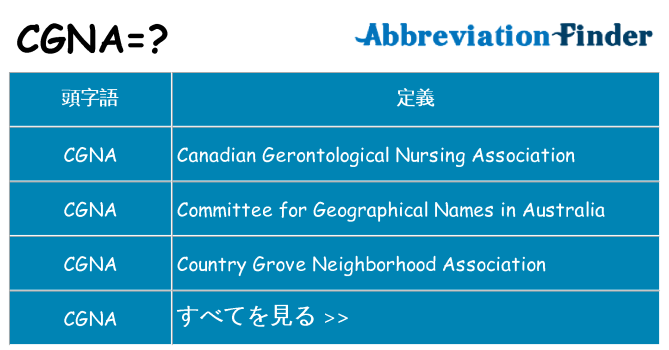 cgna は何の略します。