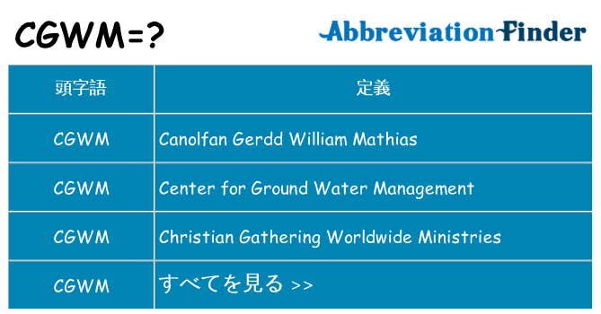 cgwm は何の略します。