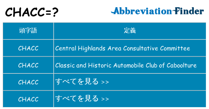 chacc は何の略します。