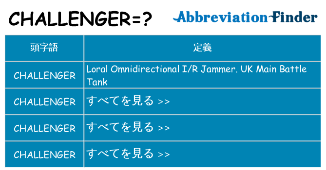 challenger は何の略します。