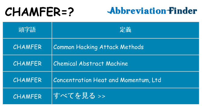 chamfer は何の略します。