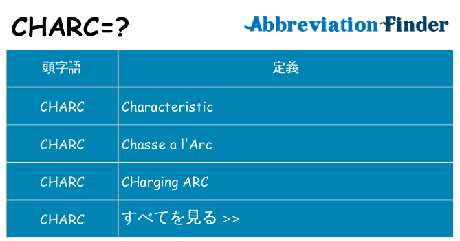 charc は何の略します。