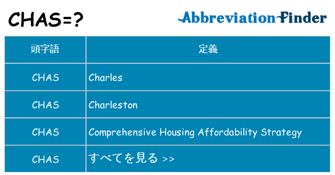 chas は何の略します。